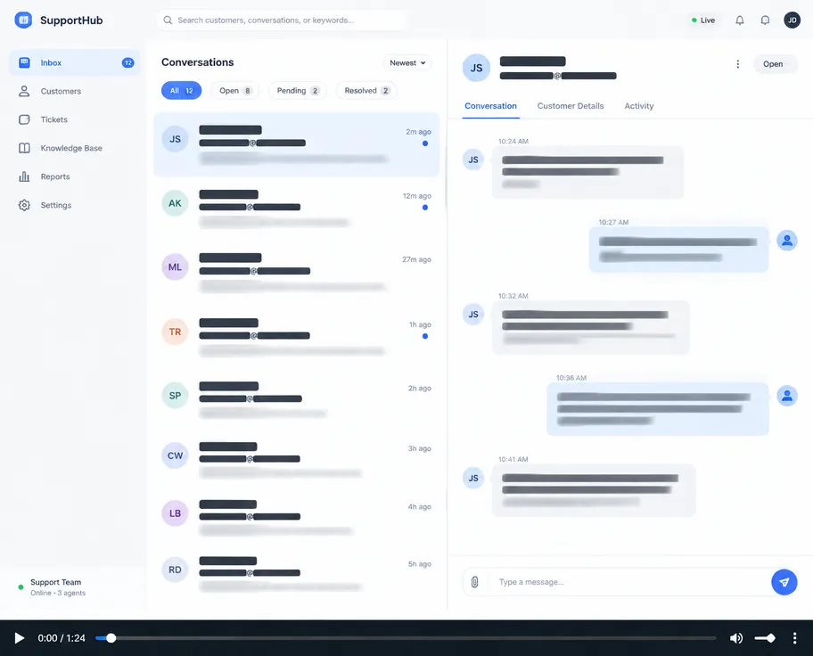 Support dashboard with customer names and messages redacted